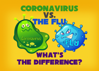 New coronavirus vs. flu