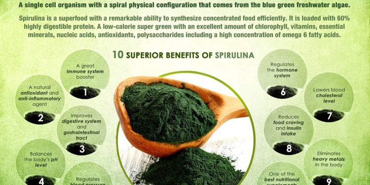 10 Benefits of Spirulina